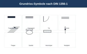 Grundriss-Symbole nach DIN 1356-1 als Legende